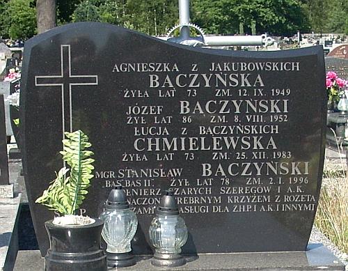 Rodzina Bączyńskich